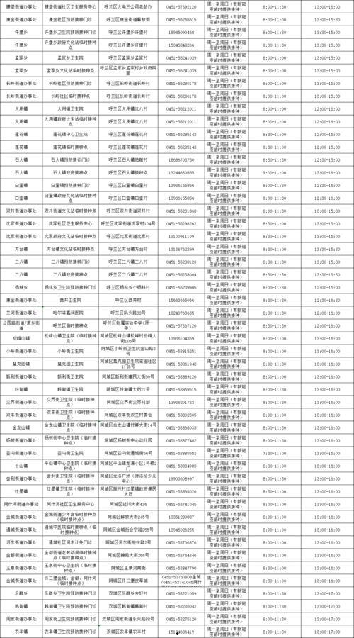 哈尔滨爆料战疫最新消息,齐心协力，共克时艰
